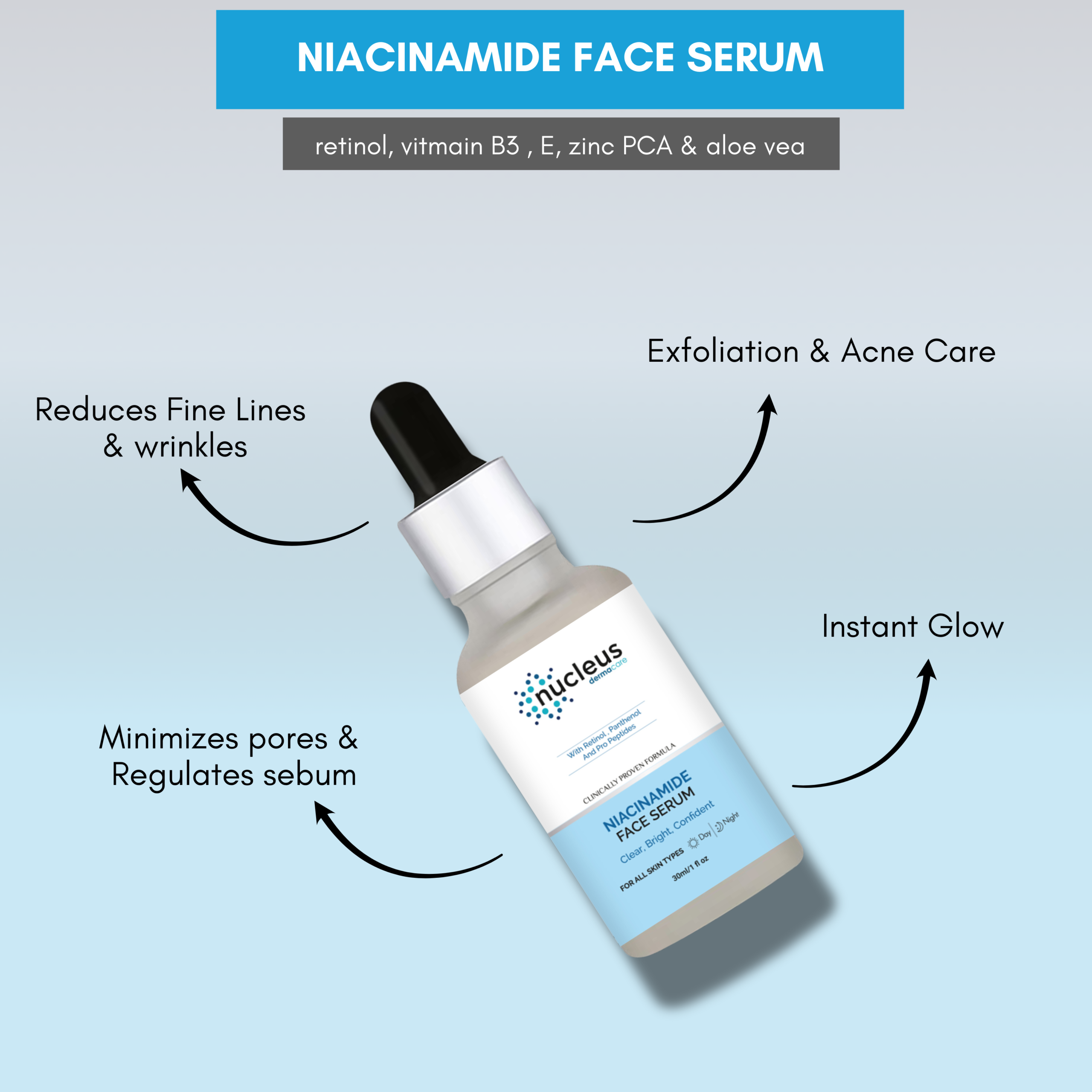 Face Serum – Niacinamide - Image 2