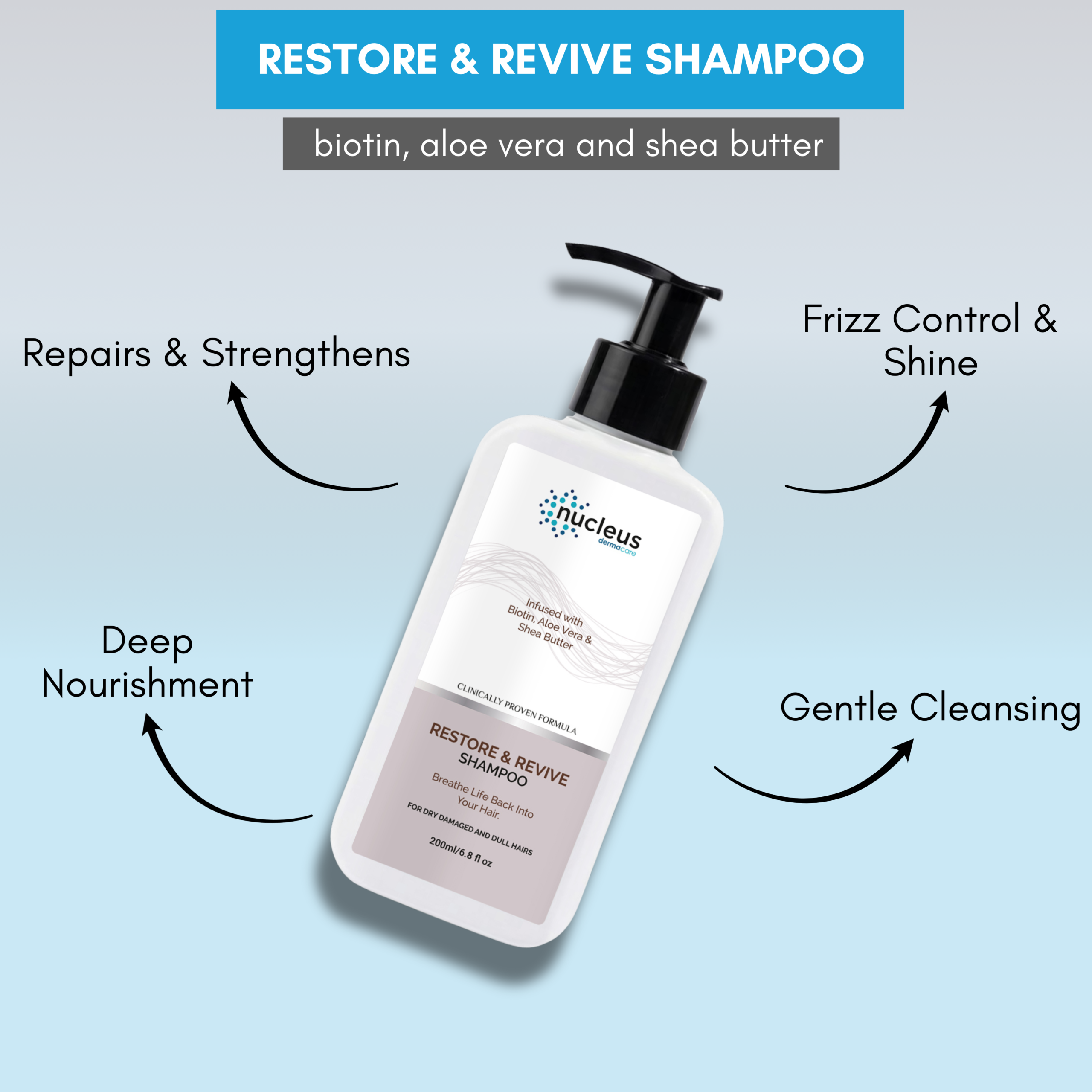 Restore & Revive Shampoo - Image 2