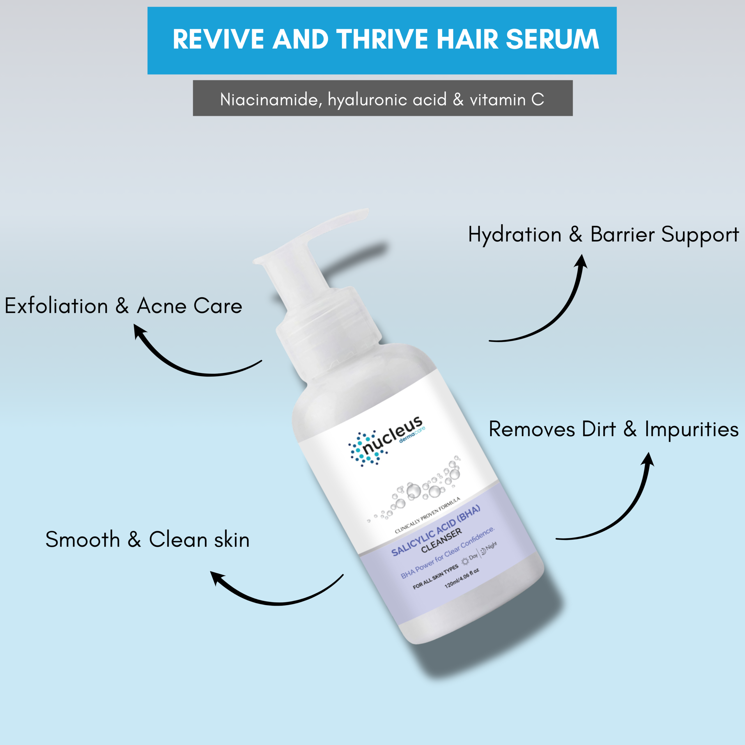 Salicylic Acid (BHA) Cleanser - Image 2