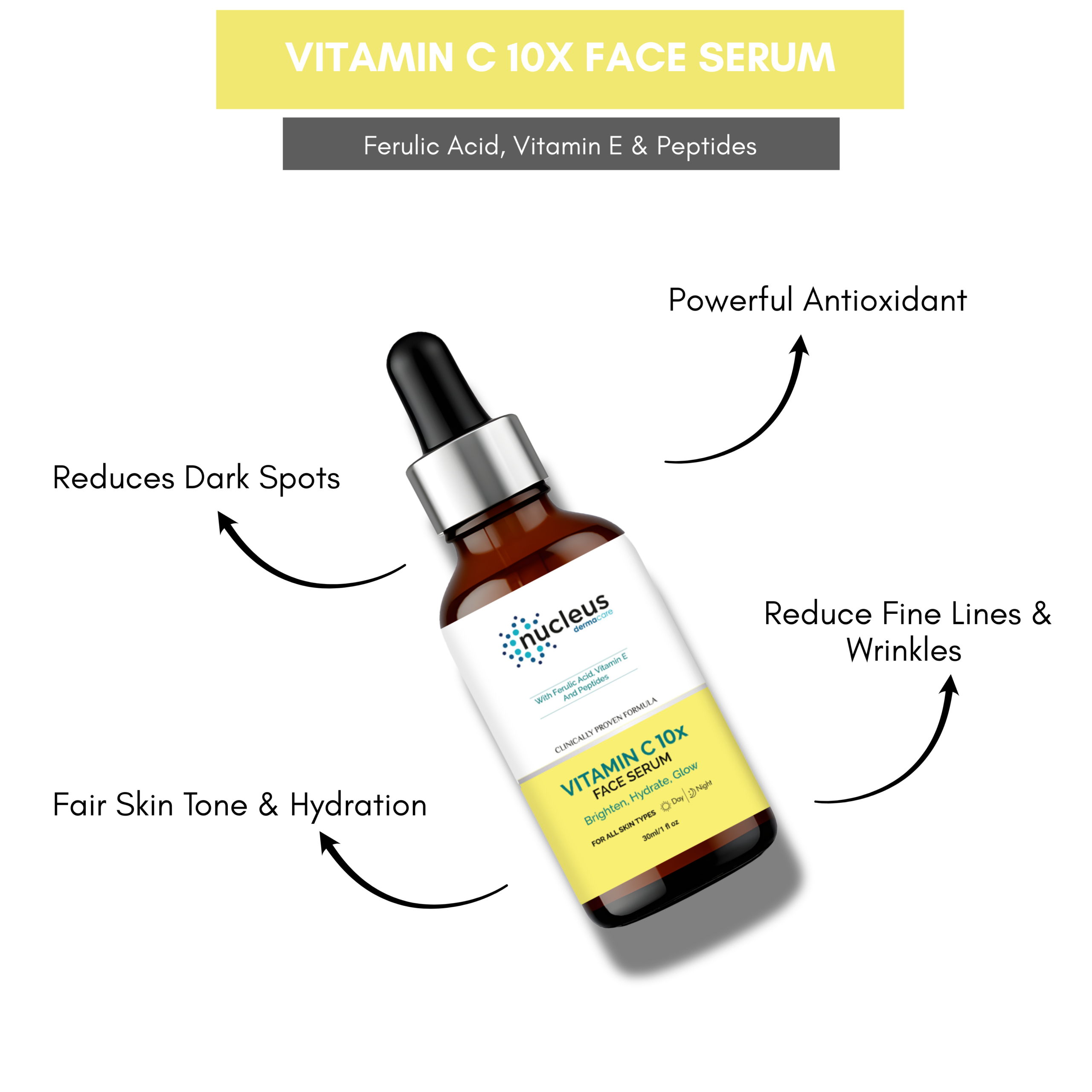 Vitamin C 10x Face Serum - Image 2