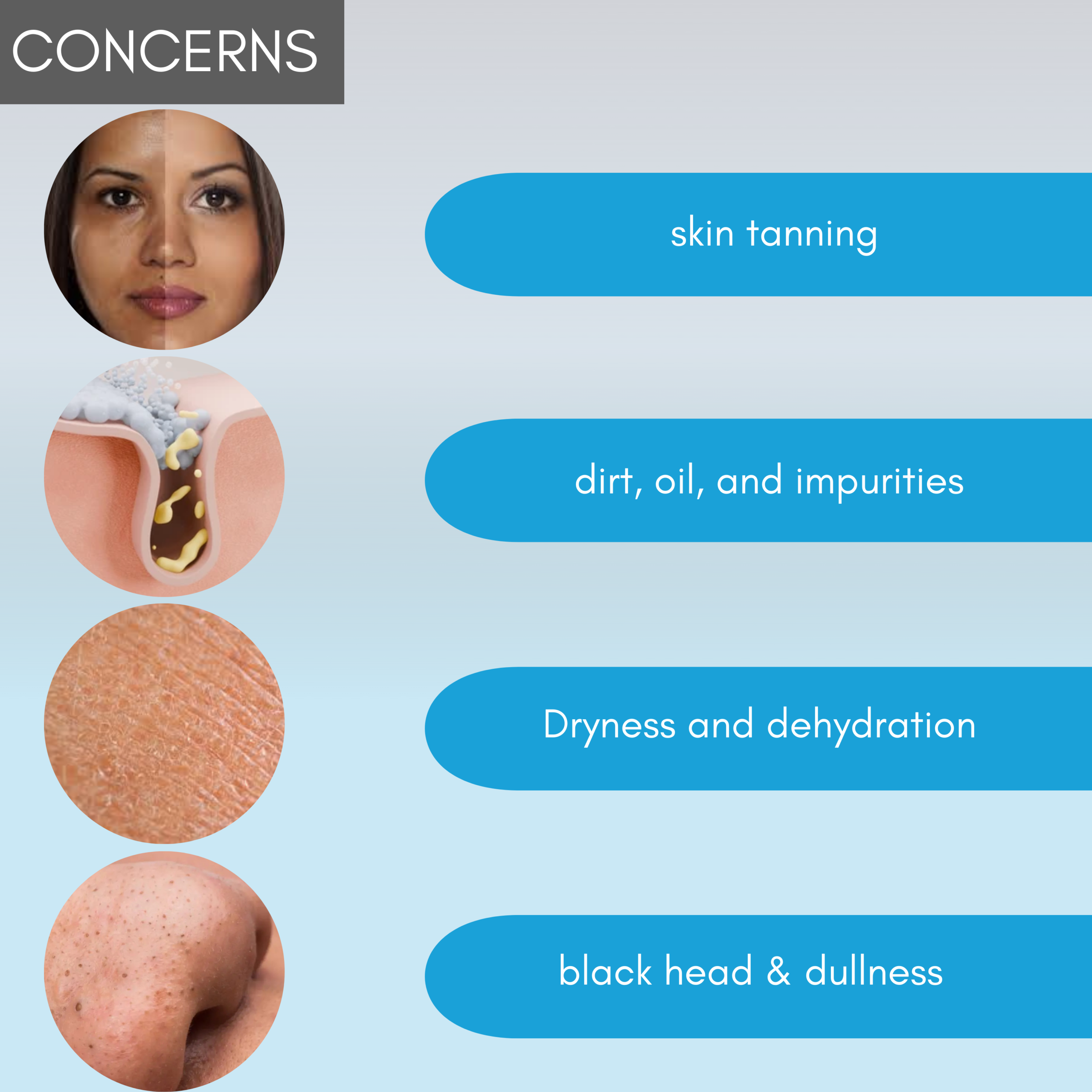 Salicylic Acid (BHA) Cleanser - Image 4