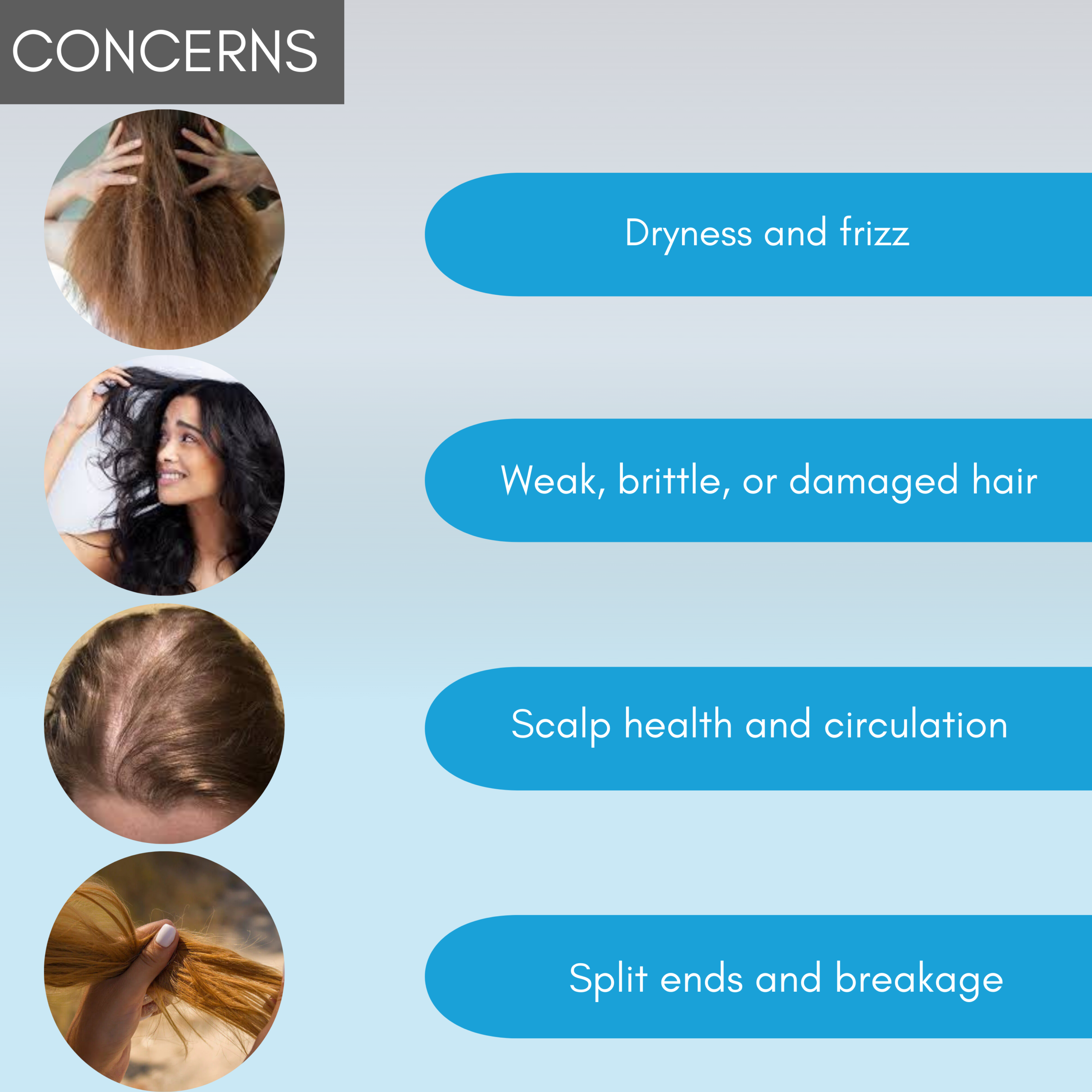 Restore & Revive Shampoo - Image 4